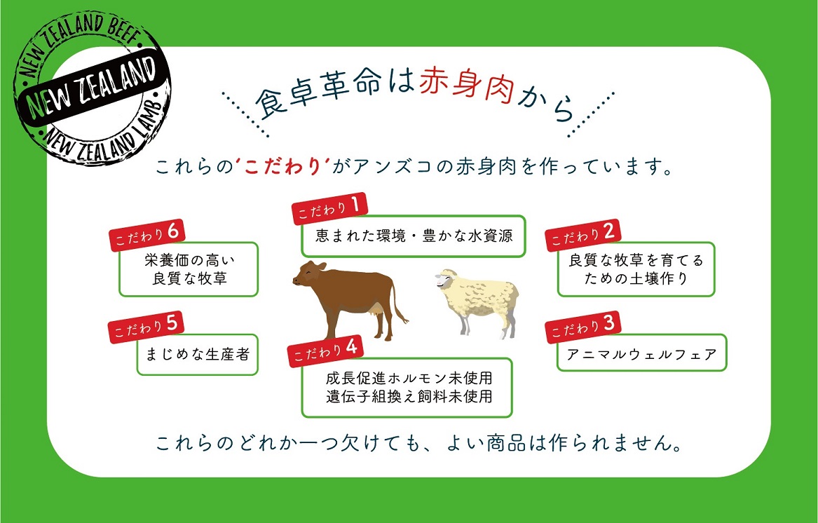 牛肉赤身部位の決定版！柔らかく美味しい部位の選び方と焼き方