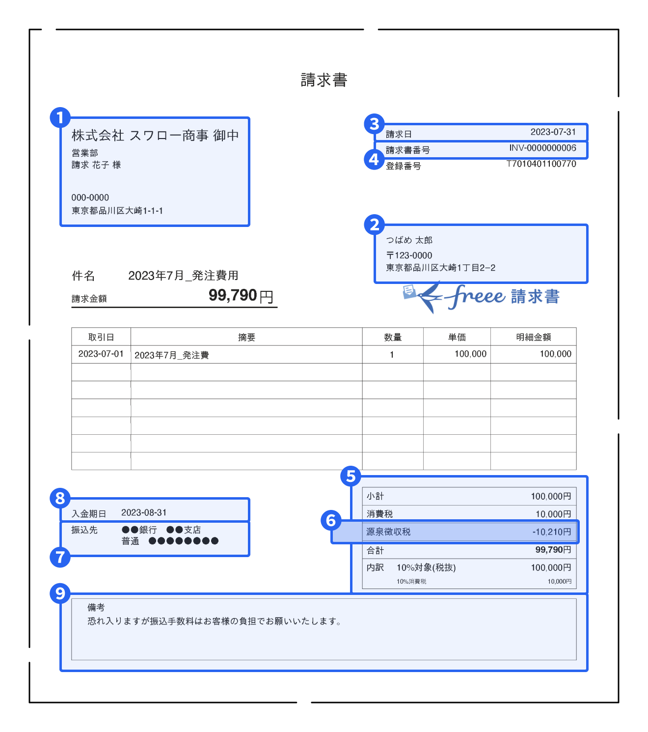 個人事業主の請求書は消費税なしでOk？請求できない噂の真相と書き方