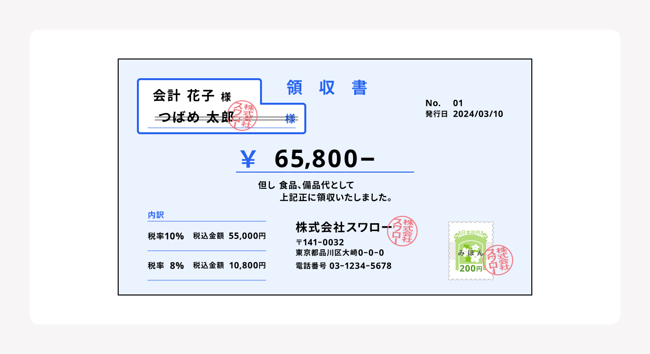 領収書の宛名「上様」はNg？2026年最新の経費ルールと税務リスク
