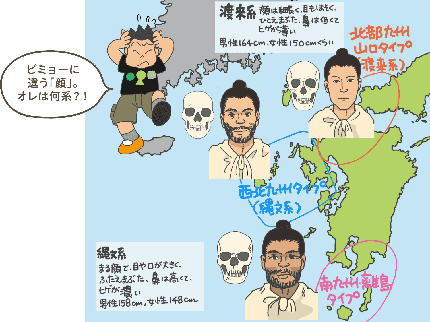 渡来人とは何者か？日本人のDnaと歴史を変えた技術と真相を徹底解説