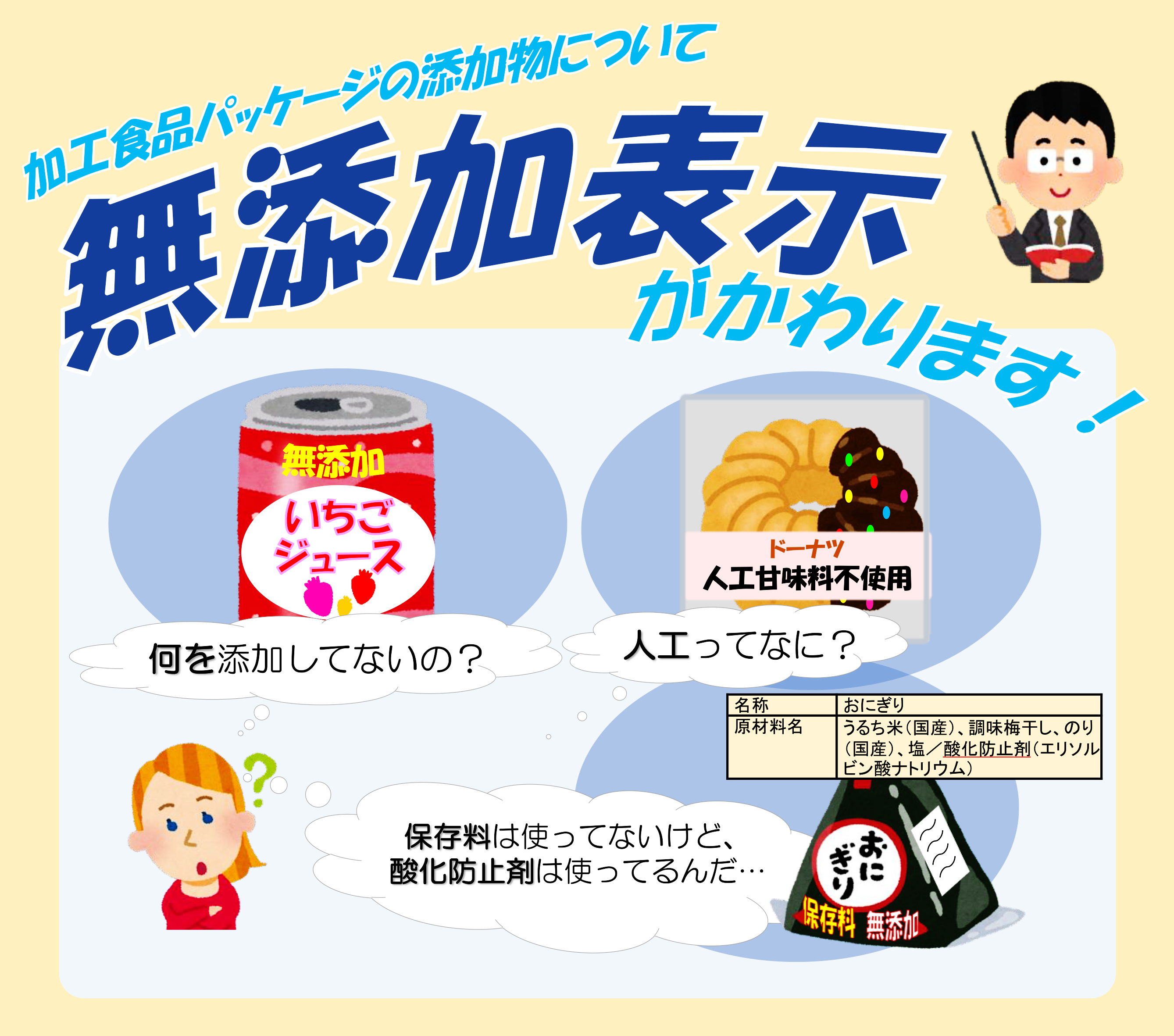 「無添加＝安全」は誤解？2026年に知るべき表示の罠と真相