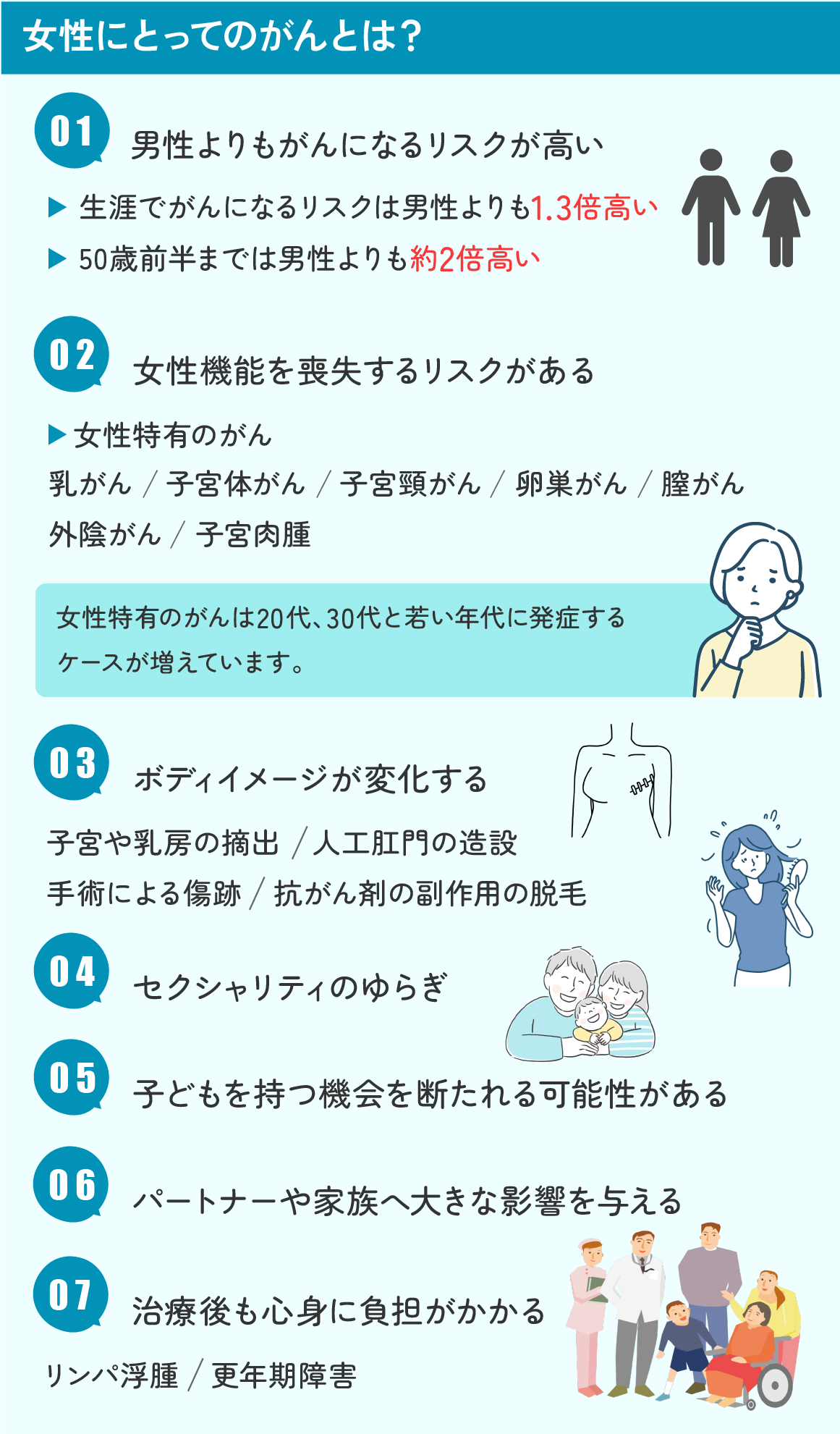 その腰の痛みは癌のサイン？見分ける決定的な特徴と受診科ガイド