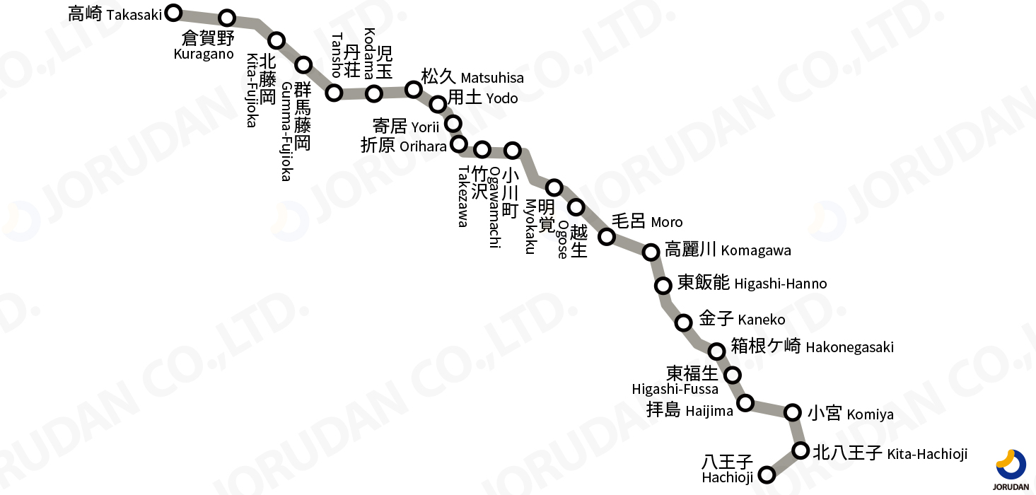 八高線路線図と全停車駅｜高麗川で激変する運行と電化の真相【2026】