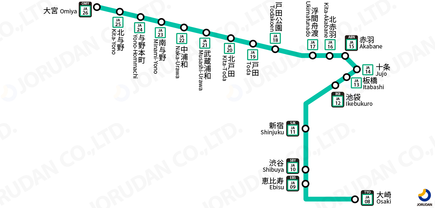 【2026年最新】埼京線路線図と停車駅まとめ｜直通先や快速の違いを解説