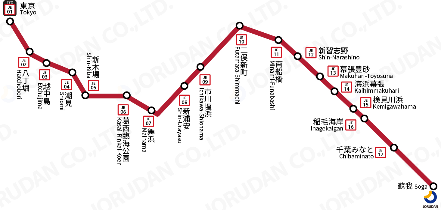 【2026年】Jr京葉線の路線図と停車駅まとめ｜ダイヤ改正の真相を徹底解説