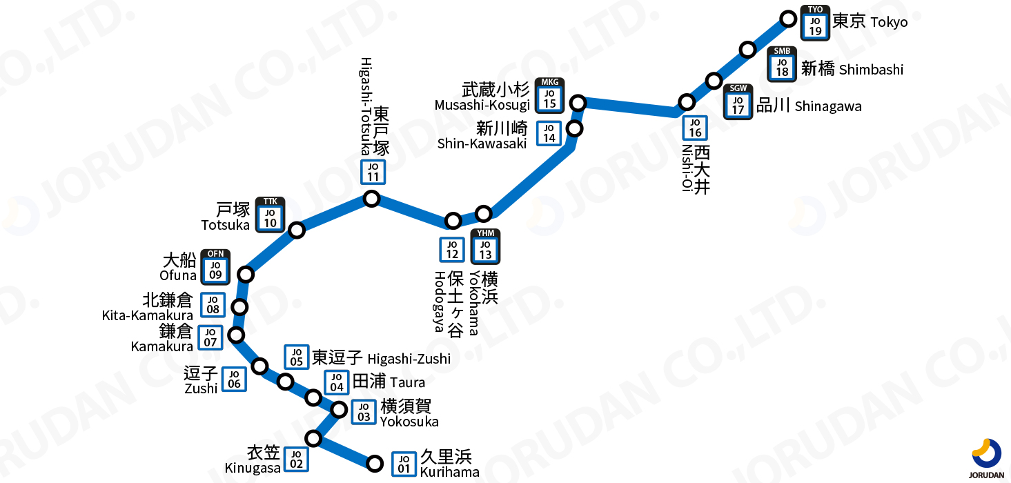 横須賀線路線図と停車駅一覧【2026】湘南新宿との違いと直通の罠