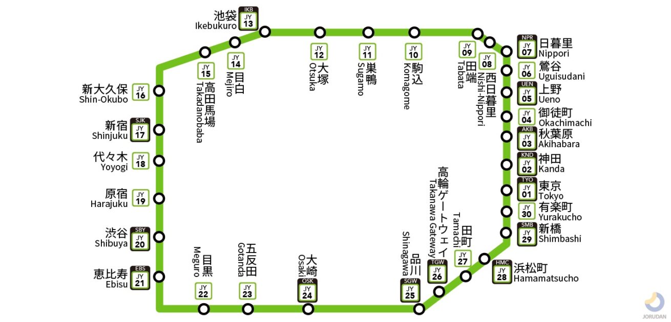 山手線一周徒歩の真相！全30駅40Km踏破の所要時間と限界攻略法