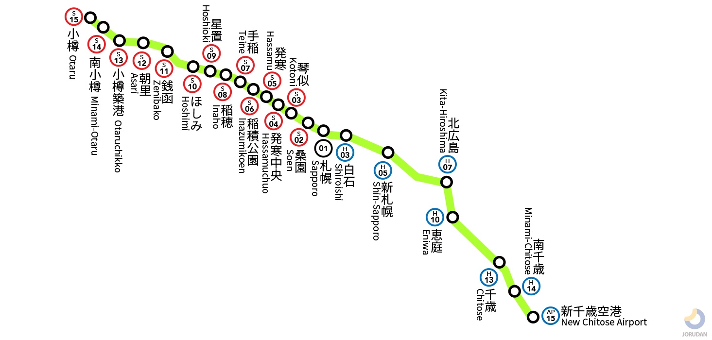 新千歳から札幌の移動最適解！Jrとバス徹底比較【2026年最新】