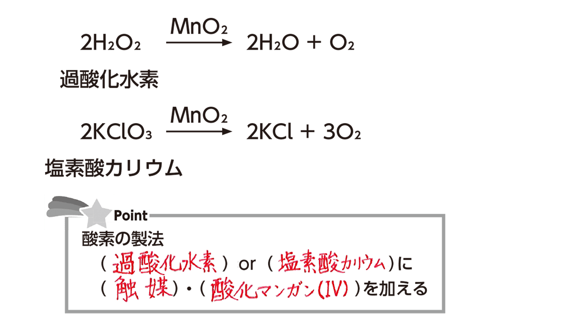 二酸化マンガンと過酸化水素水の反応徹底解説！触媒の謎と失敗防ぐ安全策