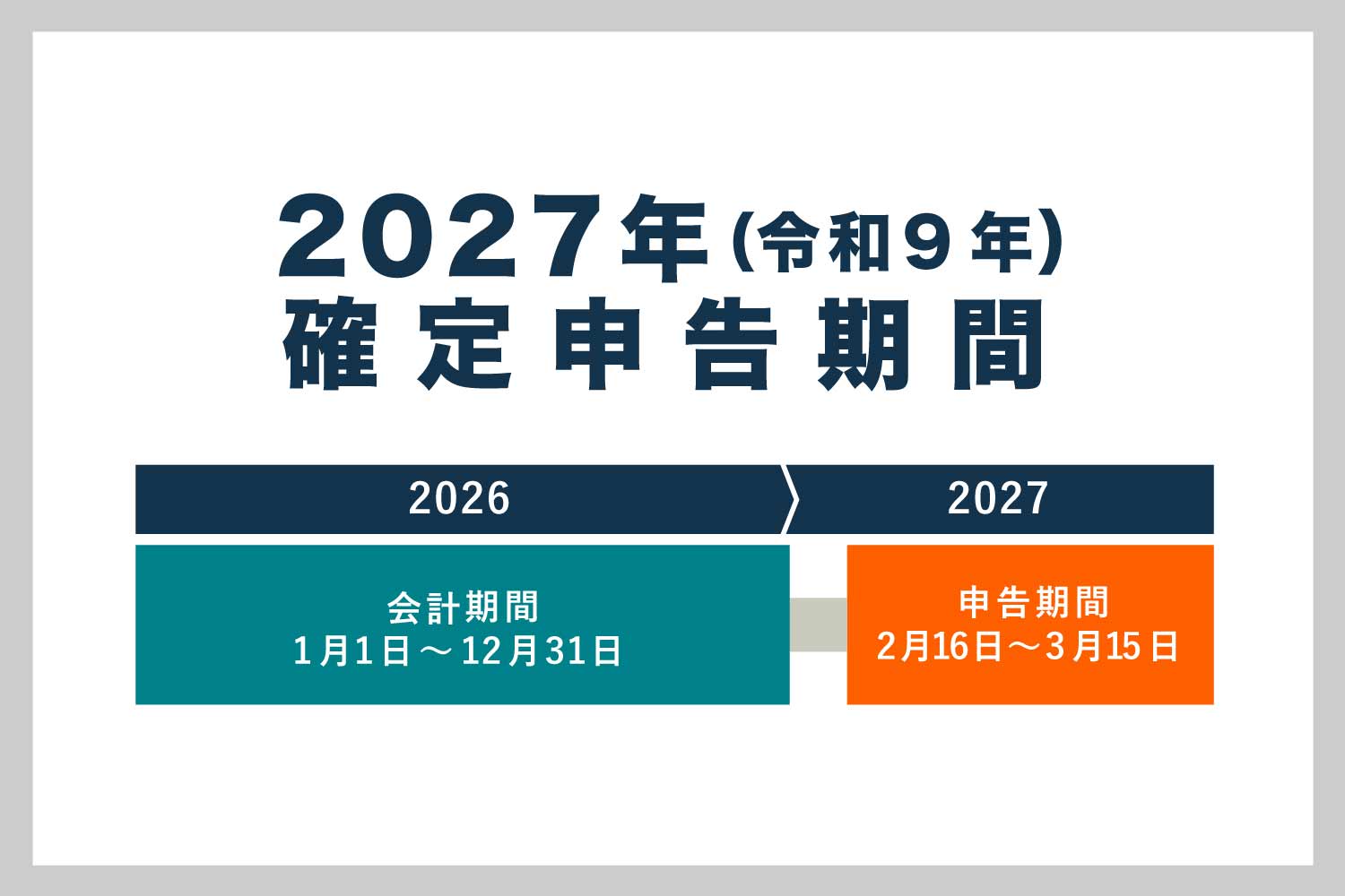 確定申告2026の期間と締め切りは？ペナルティやE-Taxの盲点を解説