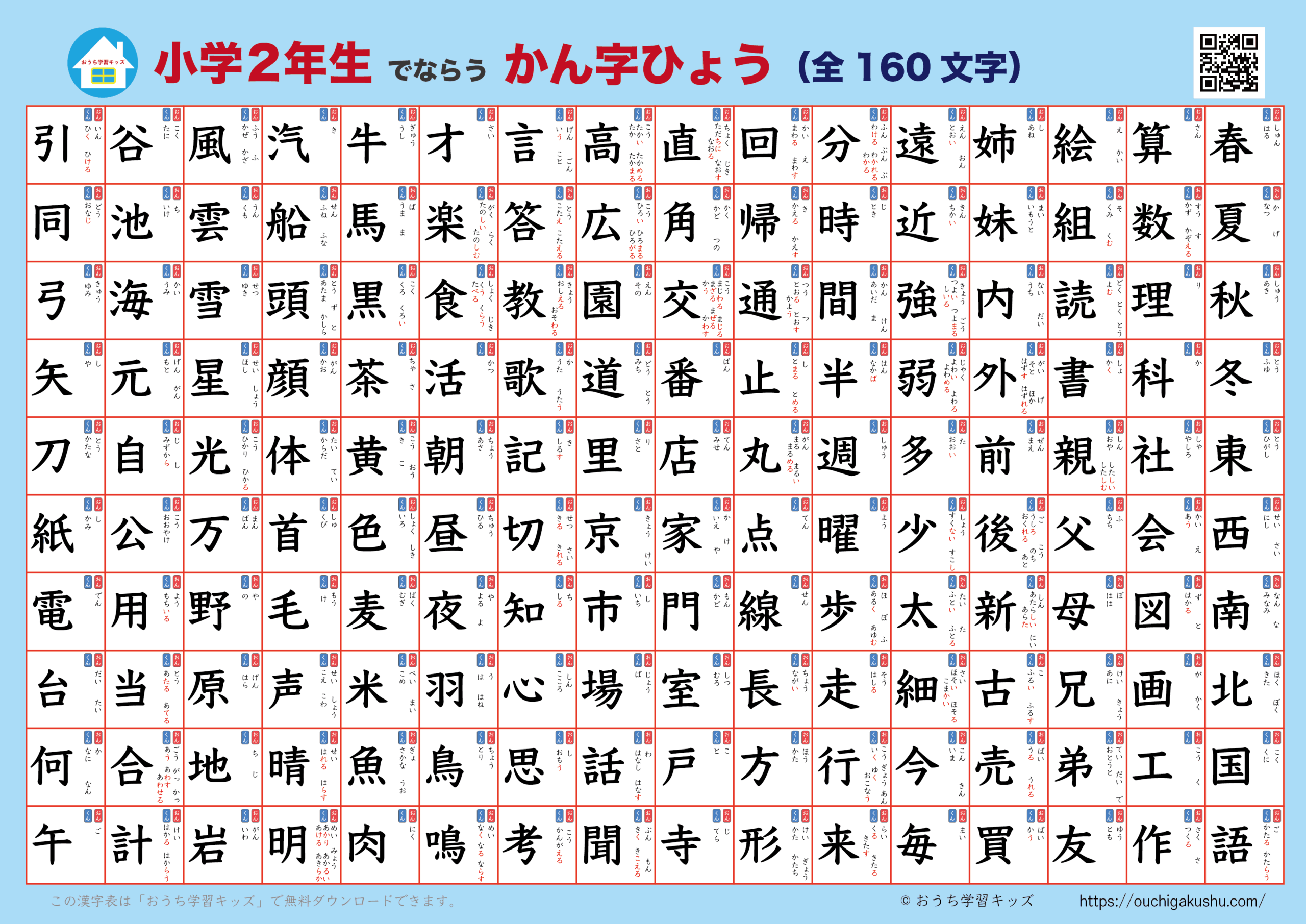 小学2年生で習う漢字160字一覧と苦手克服の決定打【2026年版】