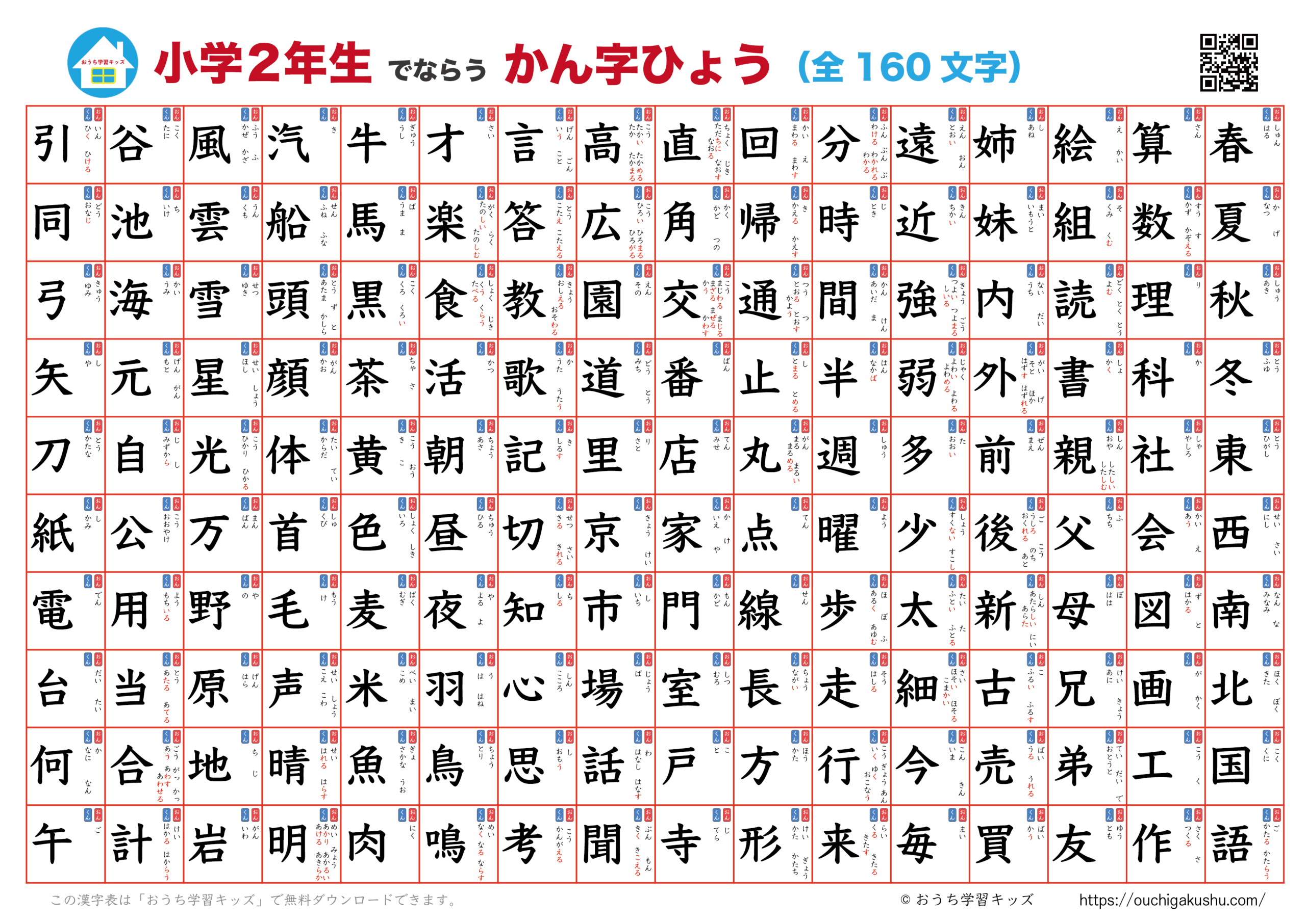 2年生の漢字160字でなぜつまずく？劇的に覚える3つの秘訣を徹底解説