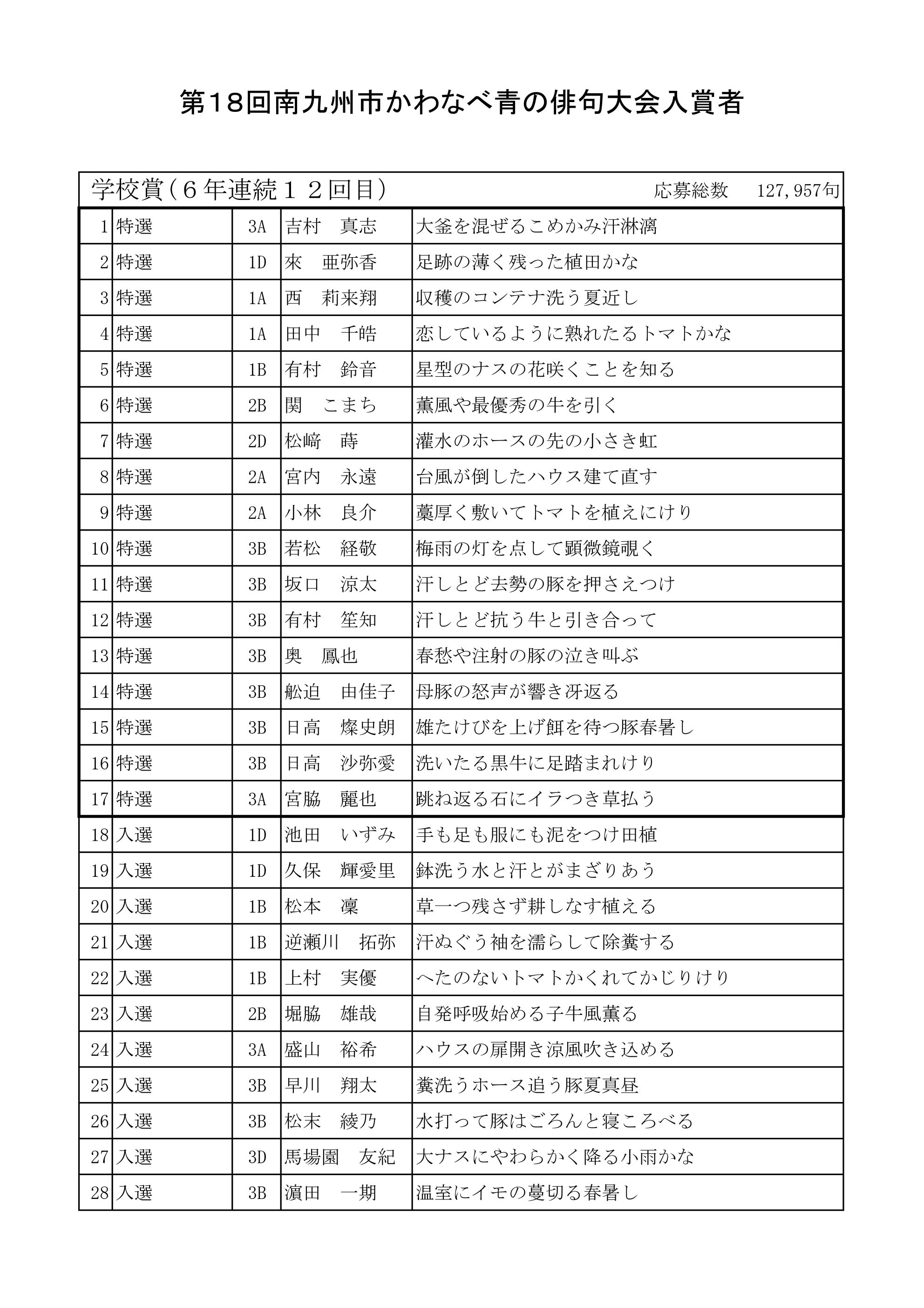 かわなべ青の俳句が刺さる理由｜代表作と季語の美学を徹底解読