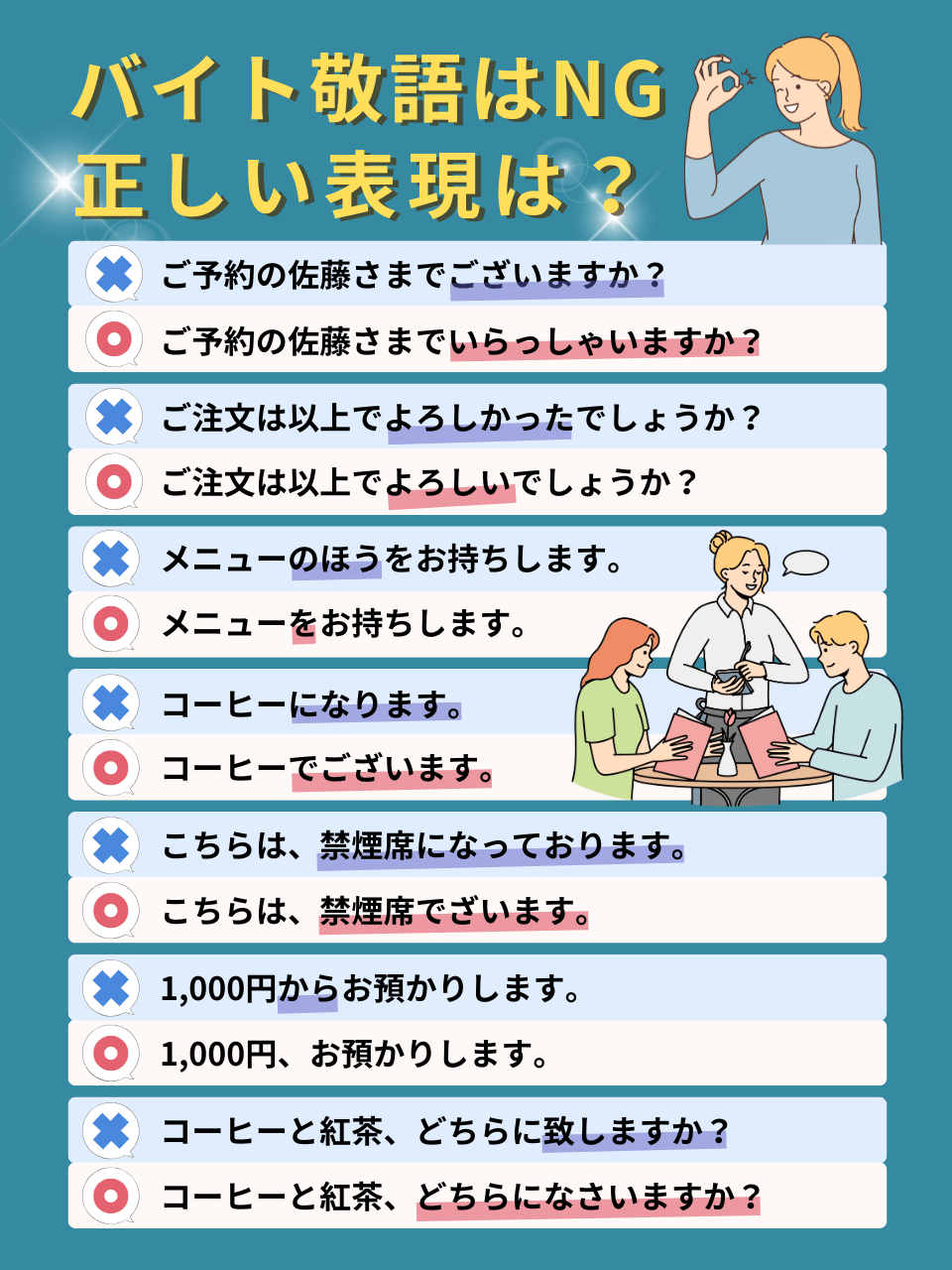 アルバイト敬語はなぜ生まれた？2026年最新の誤用一覧と正しい言い換えを徹底検証