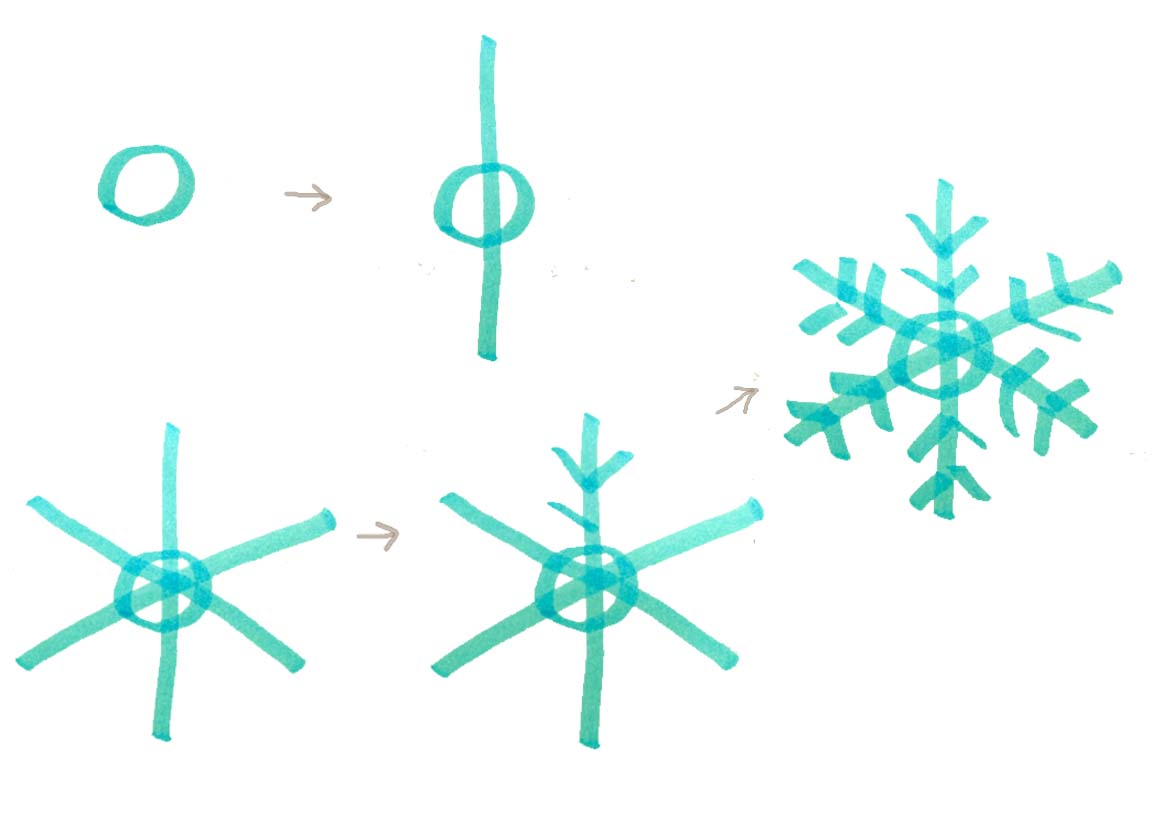 雪の結晶イラストが劇的に変わる！十字と斜め線で作る簡単描画術