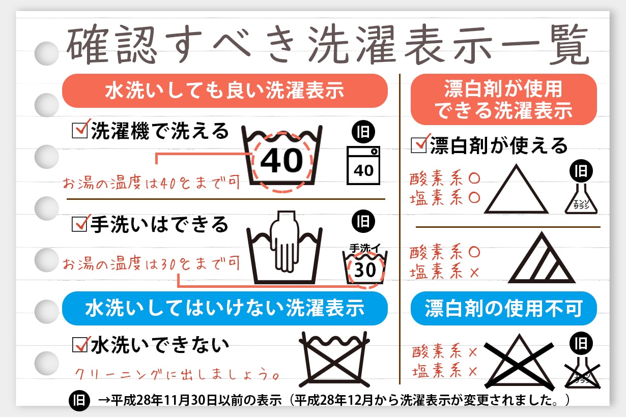ケチャップの落とし方決定版！水拭きNg・時間が経ったシミを消す裏ワザ