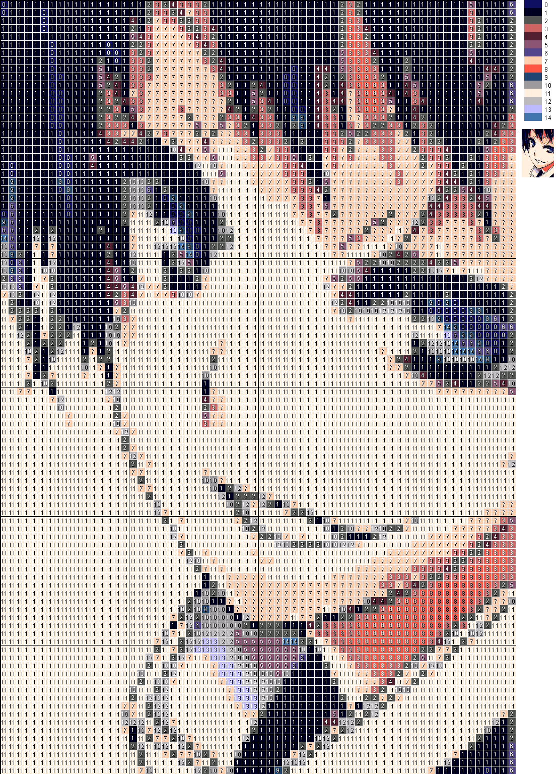 【2026最新】ドット絵ナニカの元ネタと正体とは？作り方や図案も徹底解説