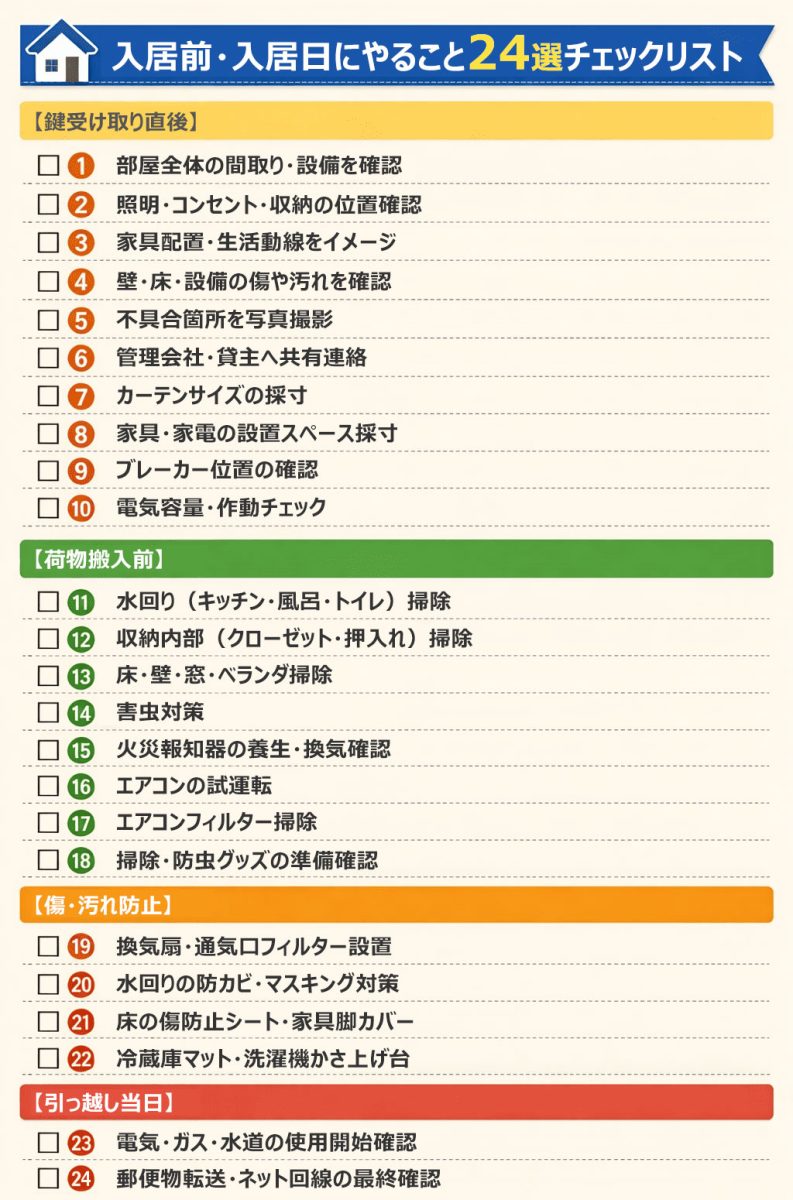 入居前にやること完全ガイド！荷物搬入前の防カビ・害虫対策と盲点