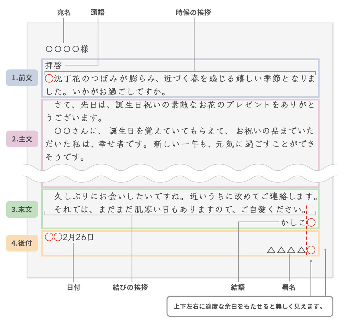 便箋の横書きマナー完全攻略！目上への注意点や配置・例文を徹底解説