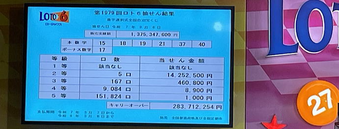 【2026年最新】ロト6当選番号の速報とキャリーオーバー分析！億万長者への扉を開く当せん数字チェック法