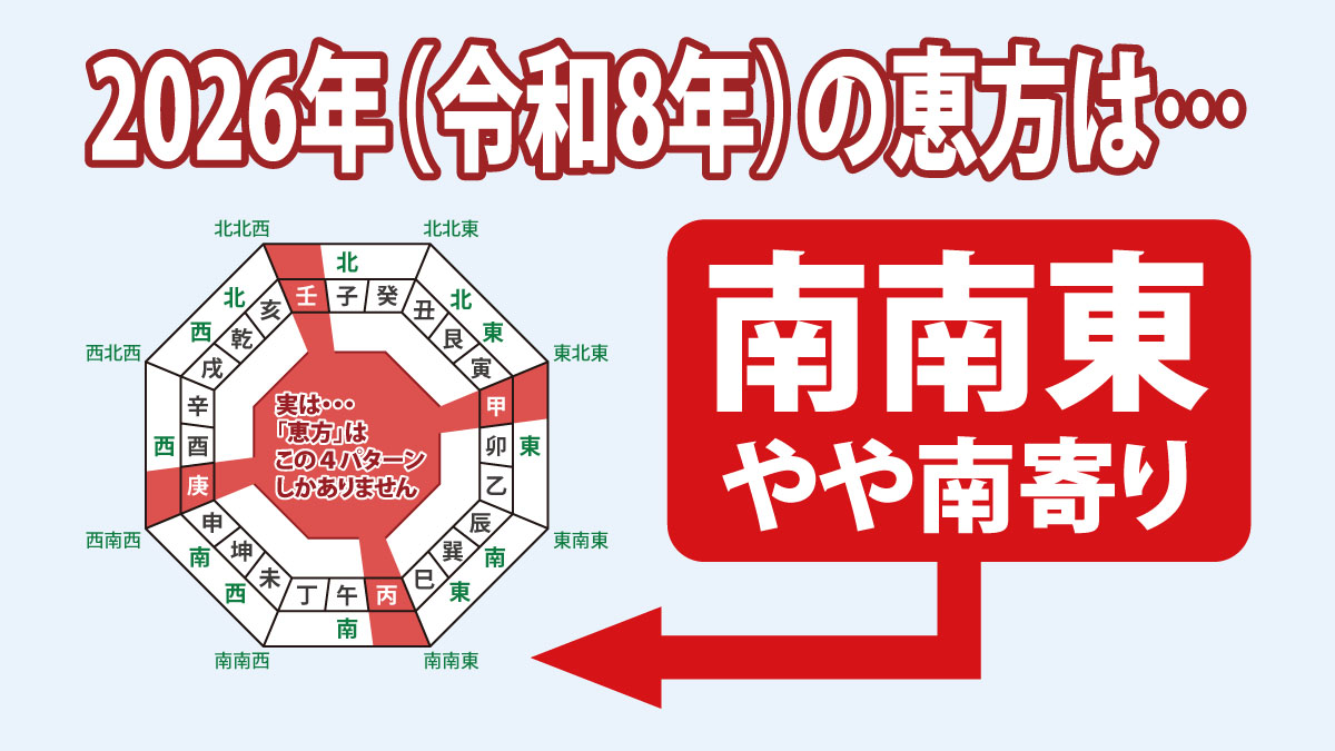 2026年恵方巻きの方角は南南東！正しい食べ方ルールとスマホ調べる裏技