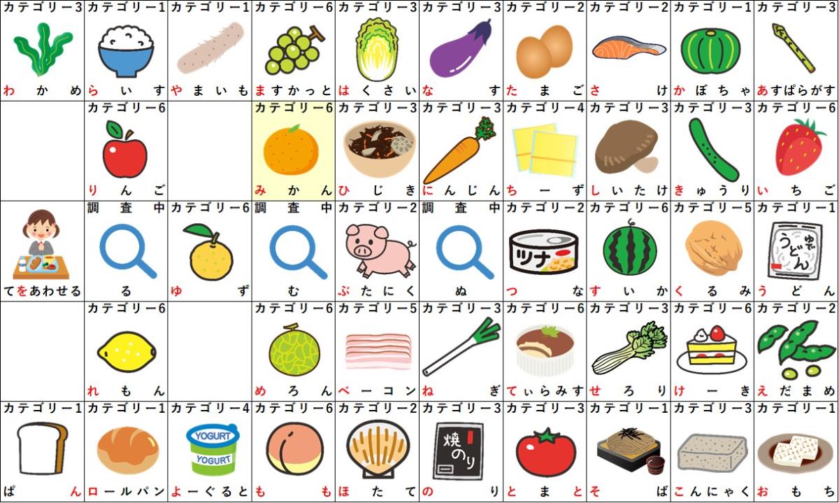 「み」から始まる食べ物決定版！文字数別・料理からスイーツまで網羅