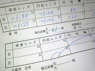 コンタクトレンズは処方箋なしで買える？違法性の真相と安全購入の完全ガイド