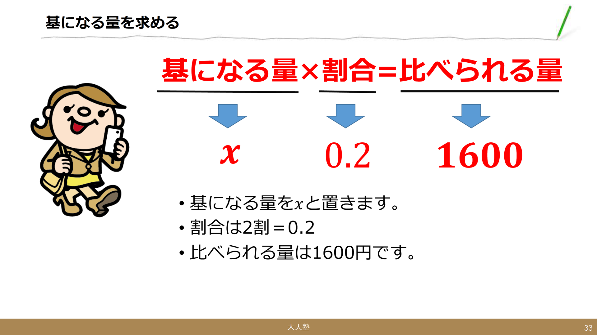 「2割引の計算」で迷わない！0.8掛け不要の一瞬暗算術と税込早見表