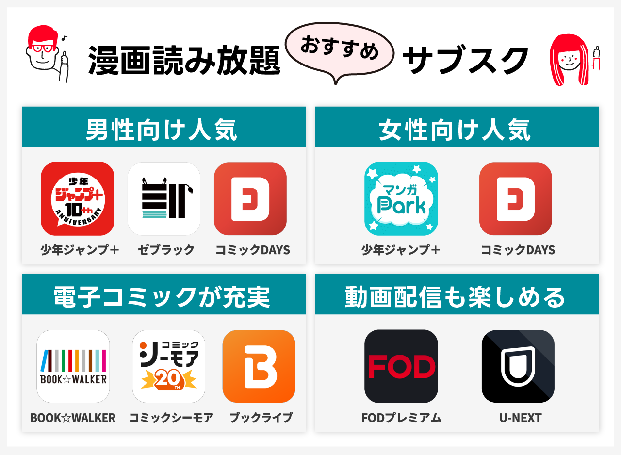 無料コミック読み放題の罠と真相！安全に0円で楽しむ最新攻略法