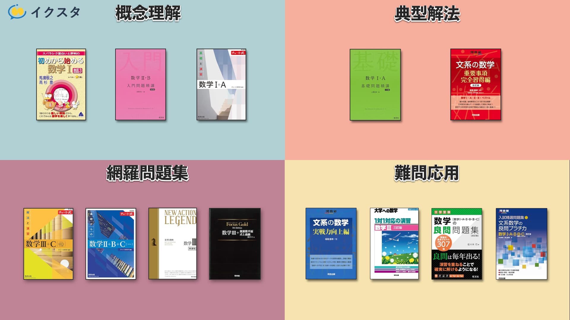 【2026年最新】数学参考書ルート完全版！偏差値爆上げの独学最短攻略法