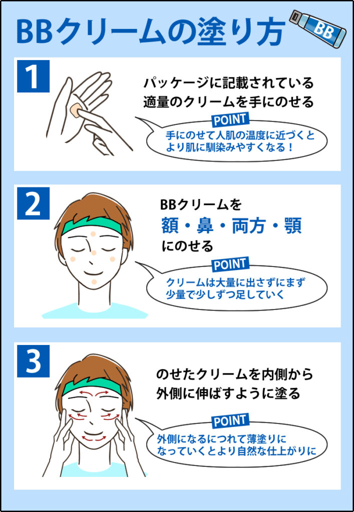 Bbクリームは塗り方で激変！崩れない・毛穴落ち防ぐプロの技【2026】