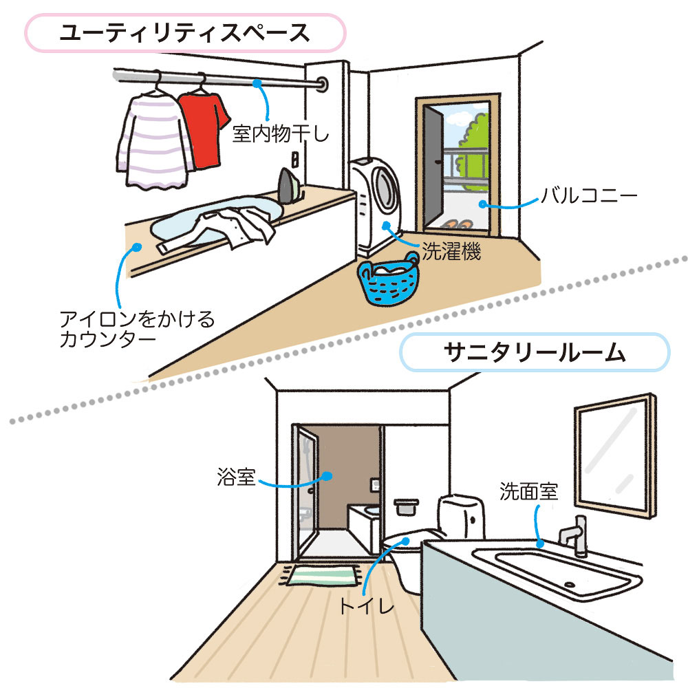 100均使い捨てサニタリーボックス徹底比較！掃除の手間激減の真相