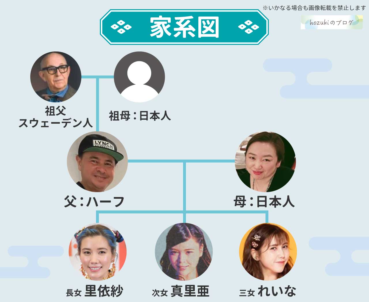 有本香の家族構成と結婚歴の真相！独身説や意外な素顔を徹底追跡
