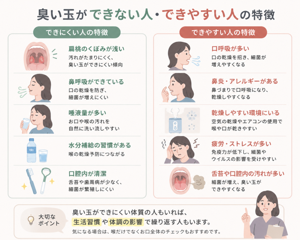 臭い玉の取り方と自力除去の罠｜綿棒は危険？耳鼻科の安全処置と予防策