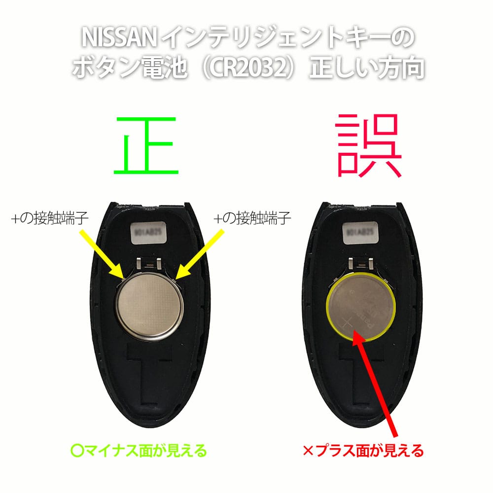 ボタン電池の正しい入れ方と向き｜プラス・マイナスの見分け方を徹底解説