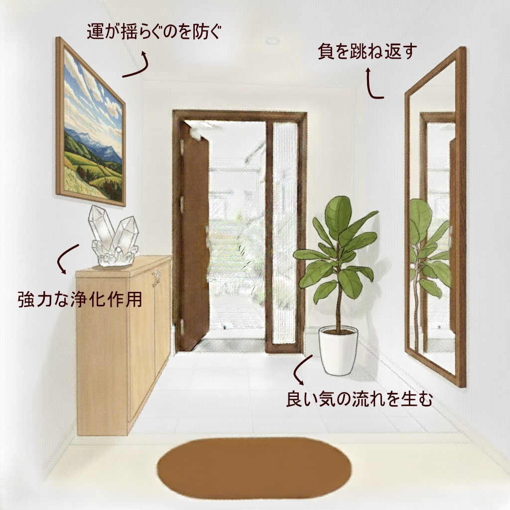 北東玄関は本当に大凶？鬼門の真相と2026年最新の風水開運対策