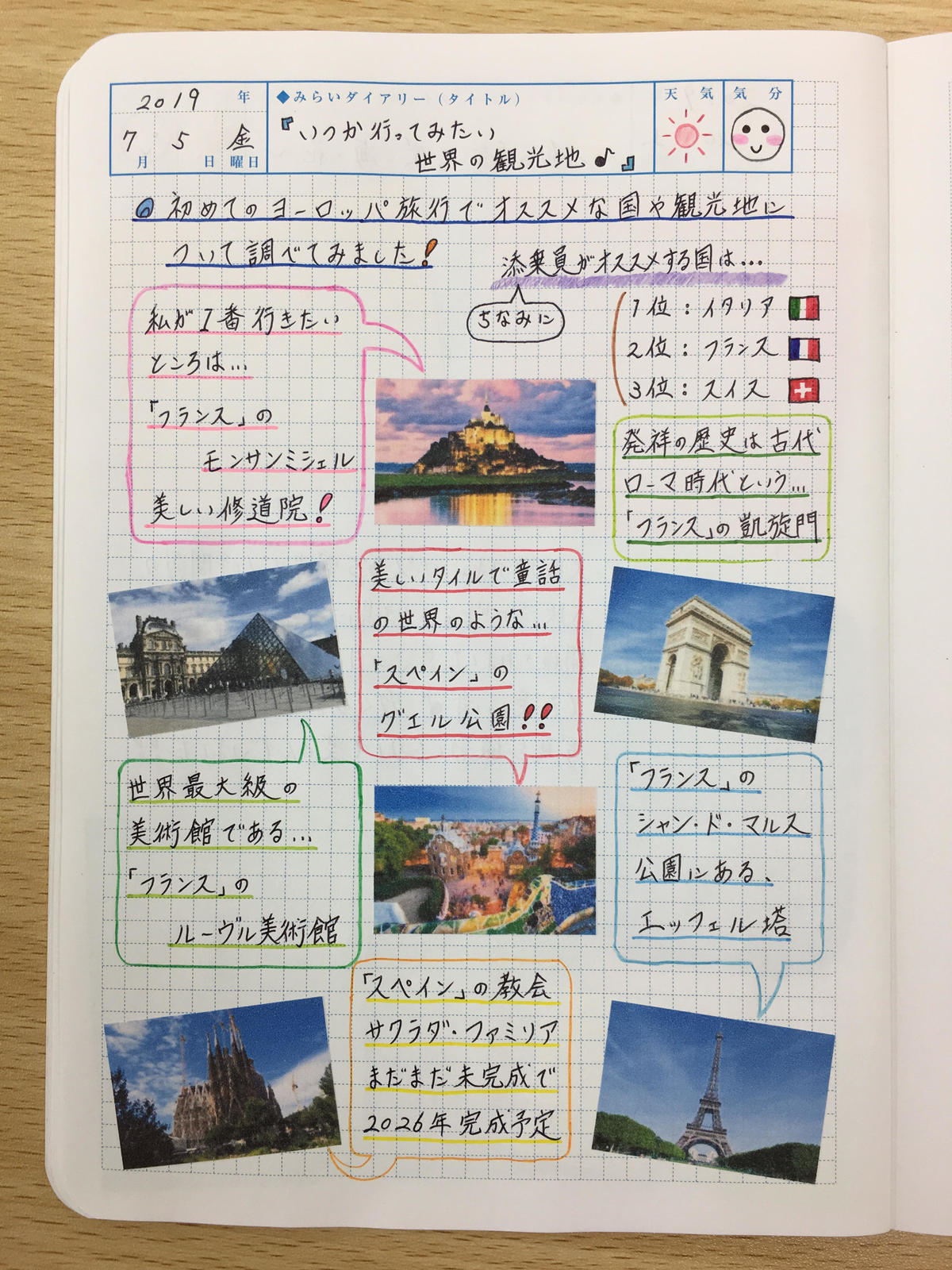 世界の国調べ完全攻略｜調べ学習や自由研究で差がつくまとめ方