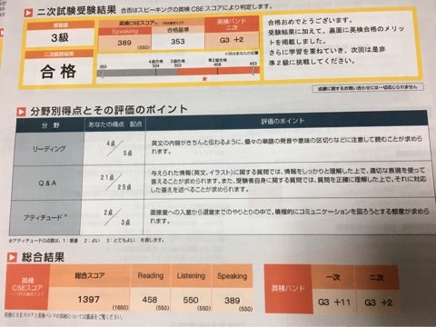 【話題】 英 検 採点 ミス 歴代彼氏・彼女まとめ #769