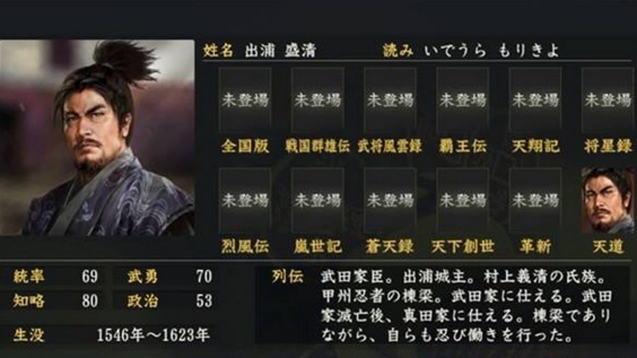 真田家最強の忍び頭領・出浦盛清の史実と最期！子孫や真田丸の真相