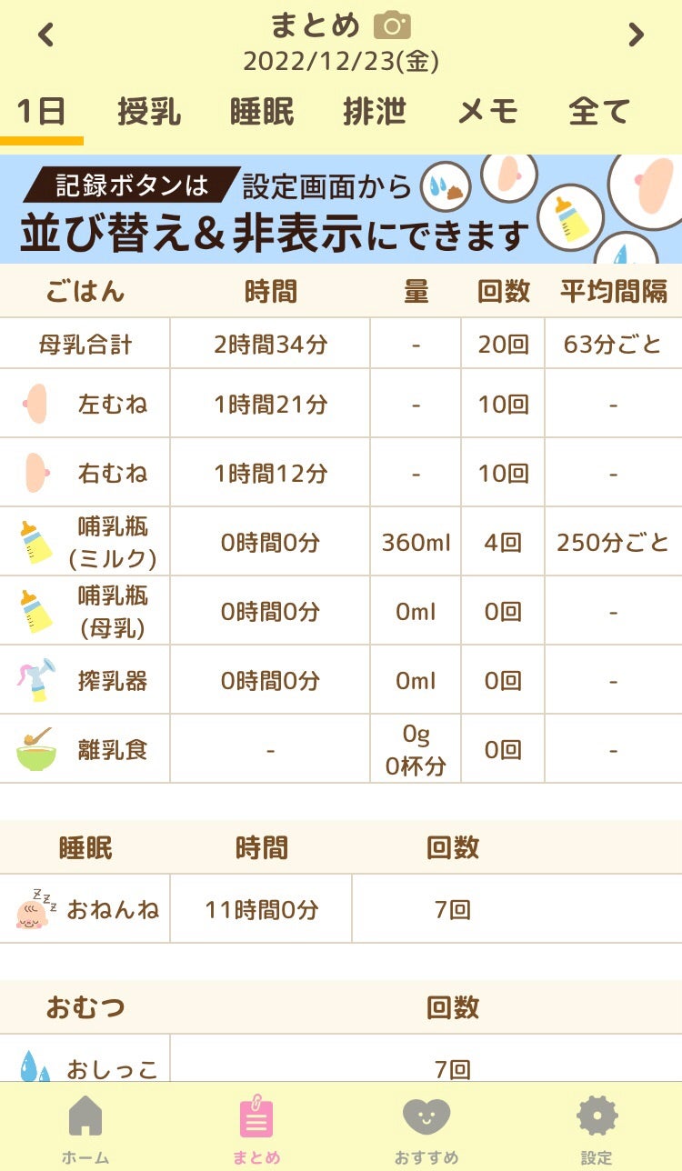 産後1ヶ月で生理再開は早すぎる？悪露との違いや危険サインを徹底解説