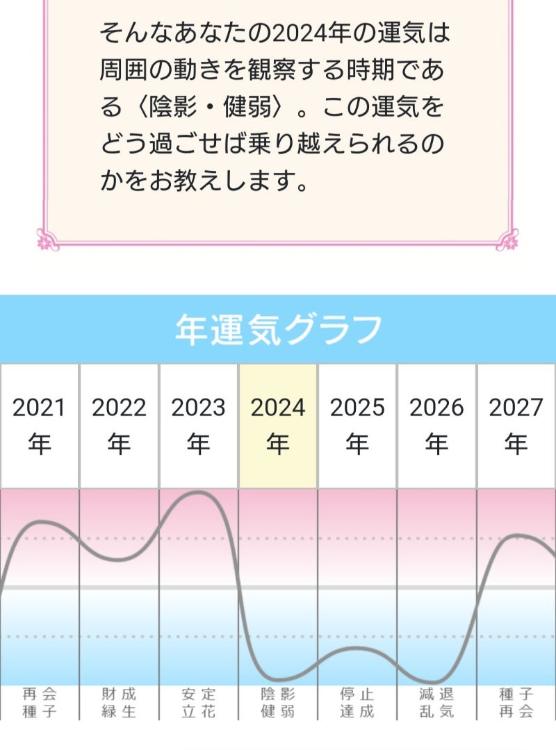 【2026年最新】大殺界とは？やってはいけないことと正しい過ごし方