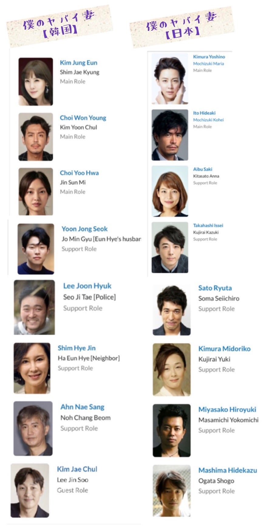 『僕のヤバイ妻』ネタバレ結末と16億円の真相！真理亜の目的とラスト考察