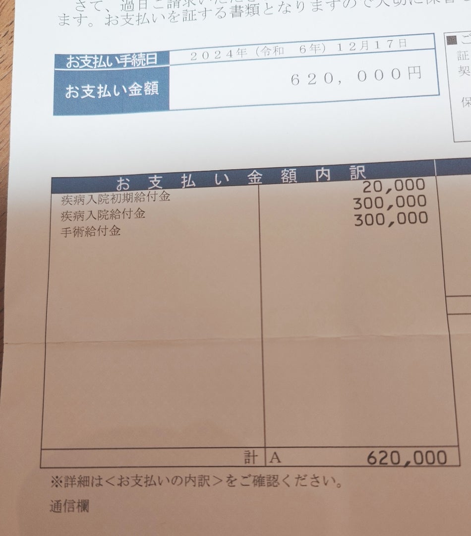 直腸カルチノイドでがん保険は満額出る？減額リスクと請求の真相