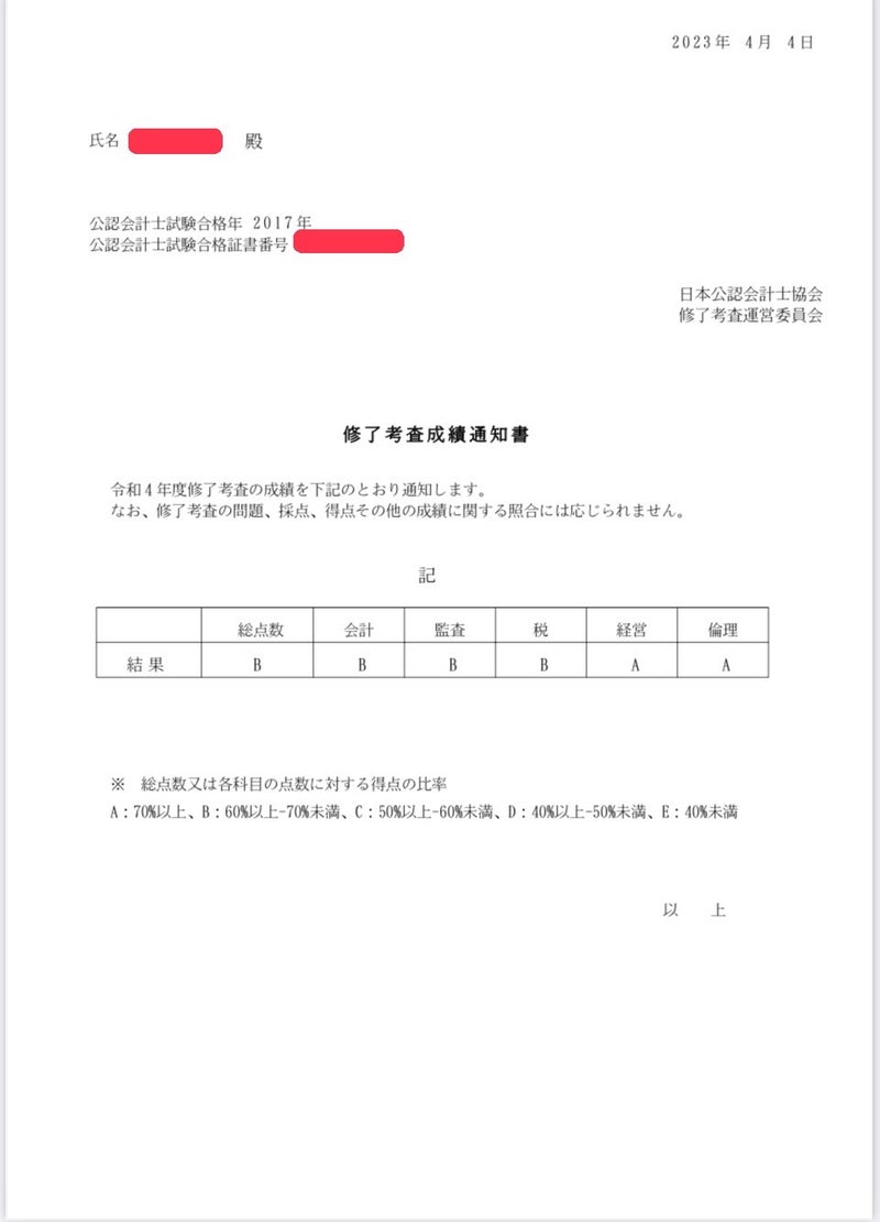 2026年修了考査合格発表速報！合格率推移と合否の分岐点を検証