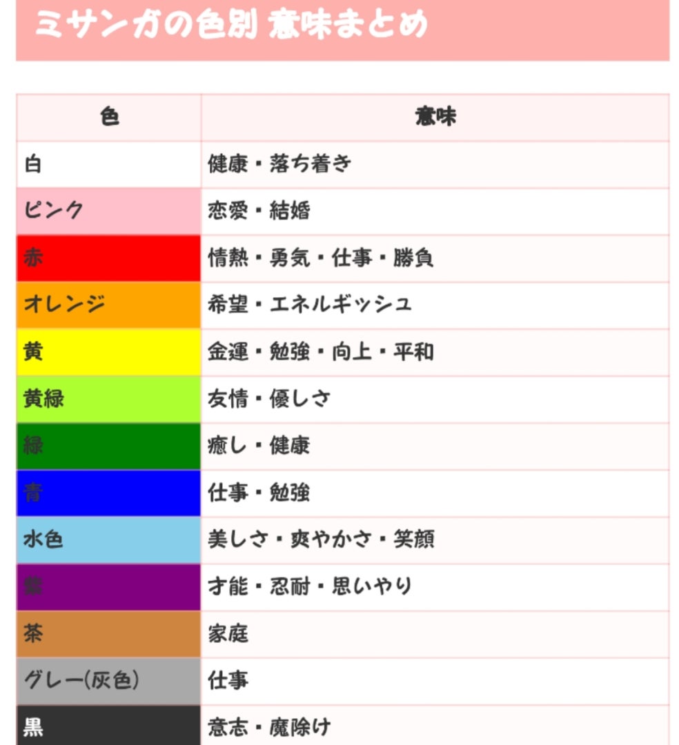 ミサンガの色の意味一覧！2色の組み合わせや付ける場所の真相を徹底解説
