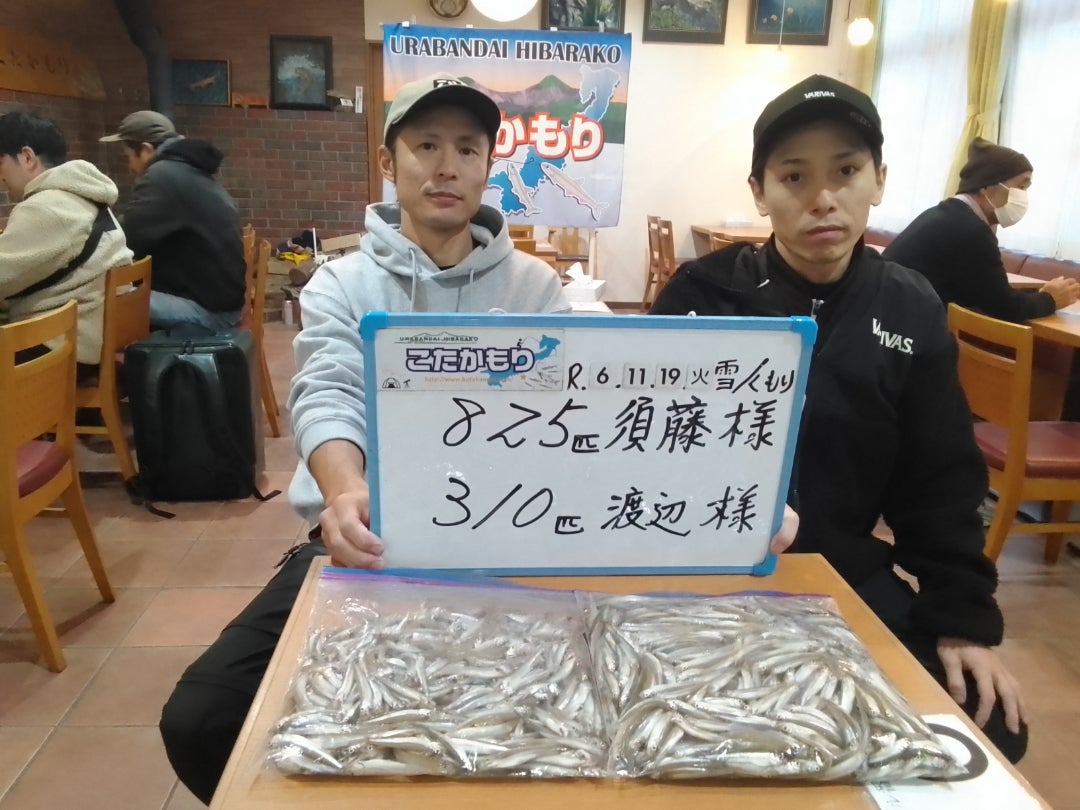桧原湖こたかもりのワカサギ釣り徹底解説！初心者爆釣の理由と予約術