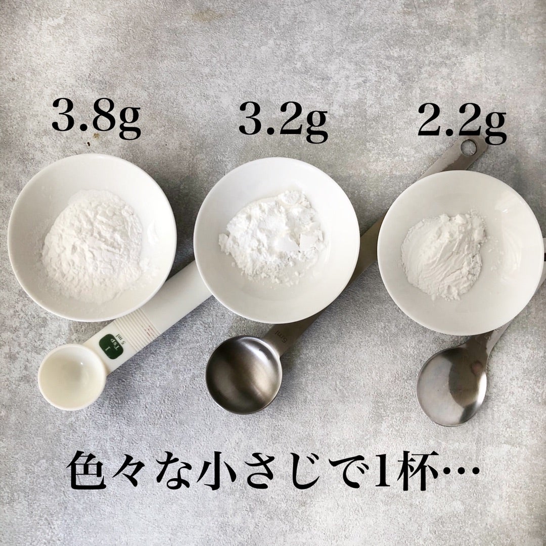 ベーキングパウダー小さじ1は何G？重さ・代用・失敗回避の鉄則