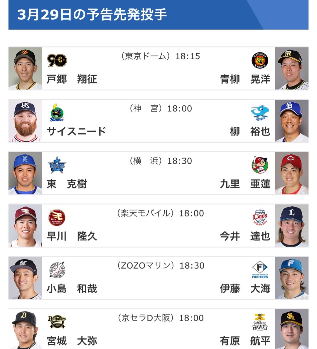 【2026最新】明日の予告先発総まとめ！エース対決と登板変更の真相