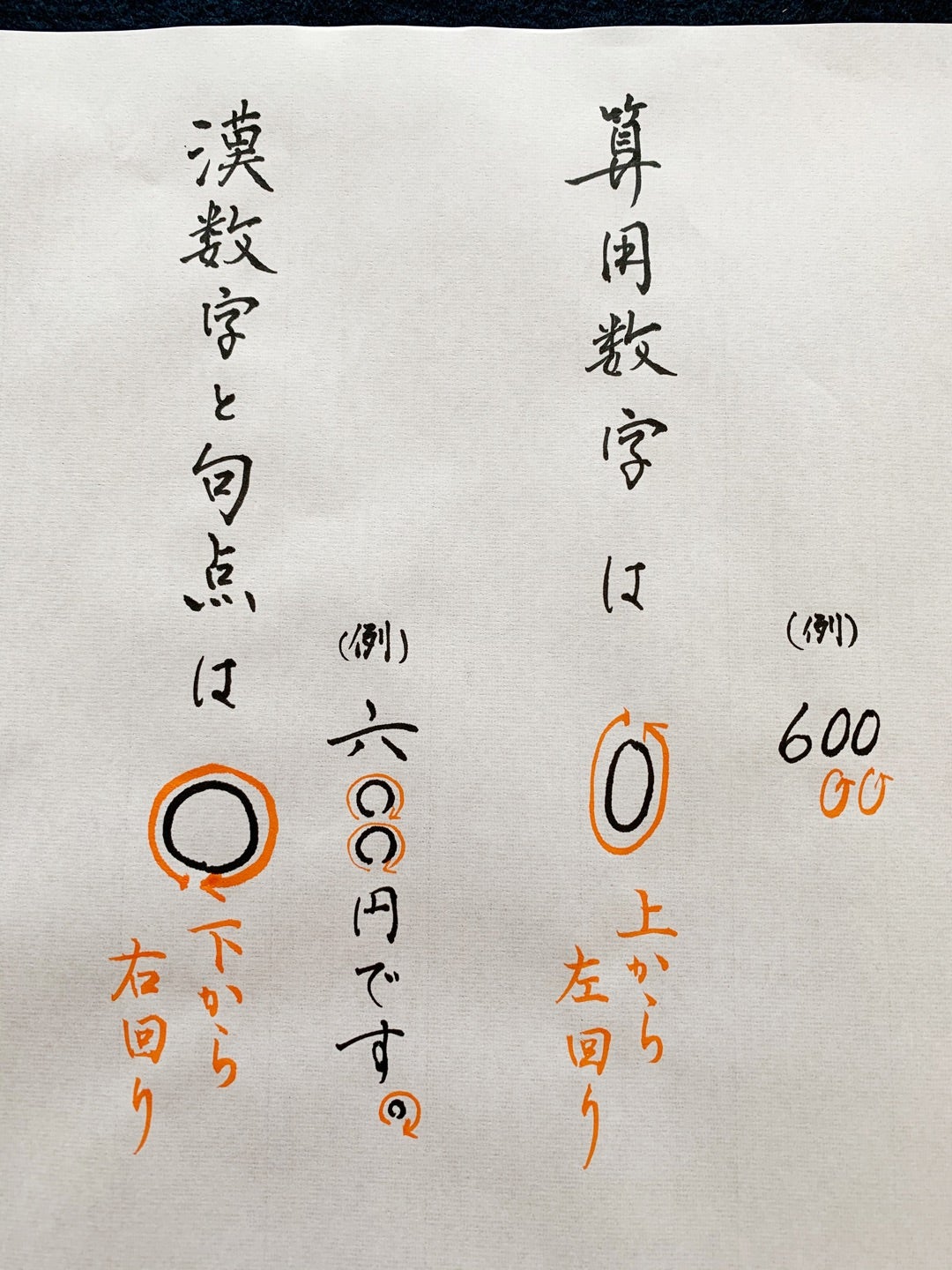 数字のゼロの書き方は反時計回り？正しい書き順と斜線ルールを徹底解説
