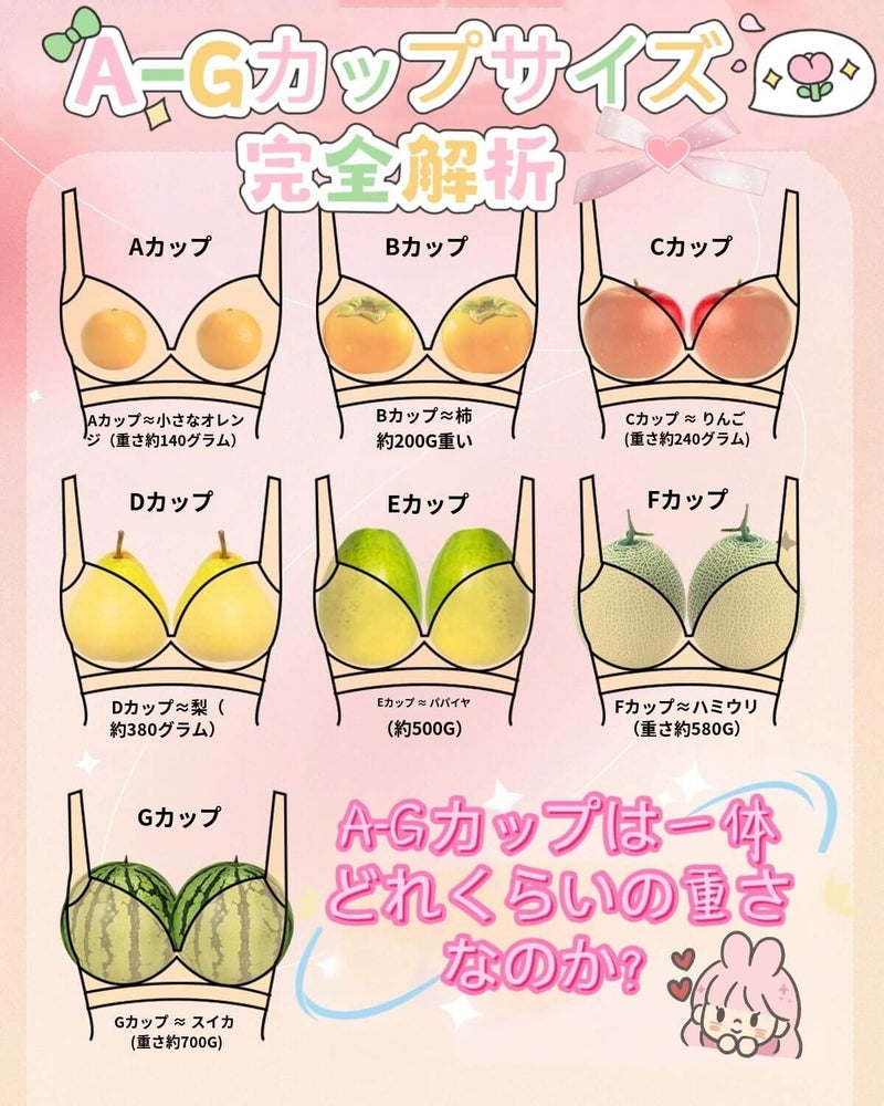 Aカップの大きさはどれくらい？見た目・重さの真相と正しい測り方を解説